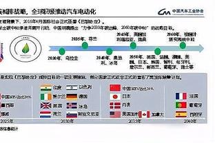 高层集体辞职、扣10分、退出欧超、欧战禁赛……动荡尤文如何逆袭❓